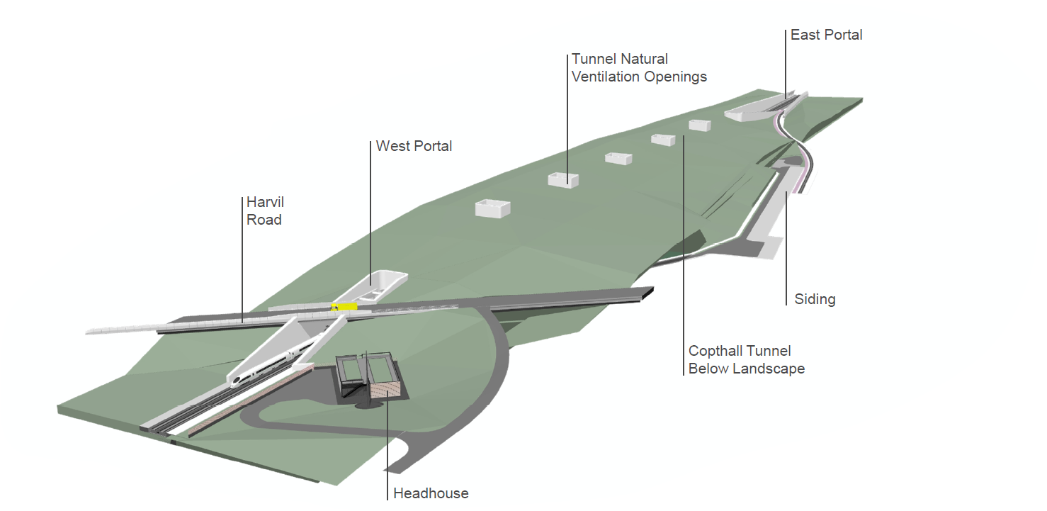 Picture showing a general overview of the arrangement of the Copthall Tunnel.