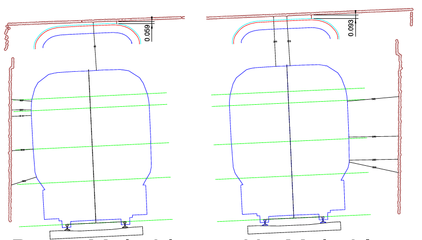 Diagram  of SC0 cross-section export for vehicle/pantograph gauging