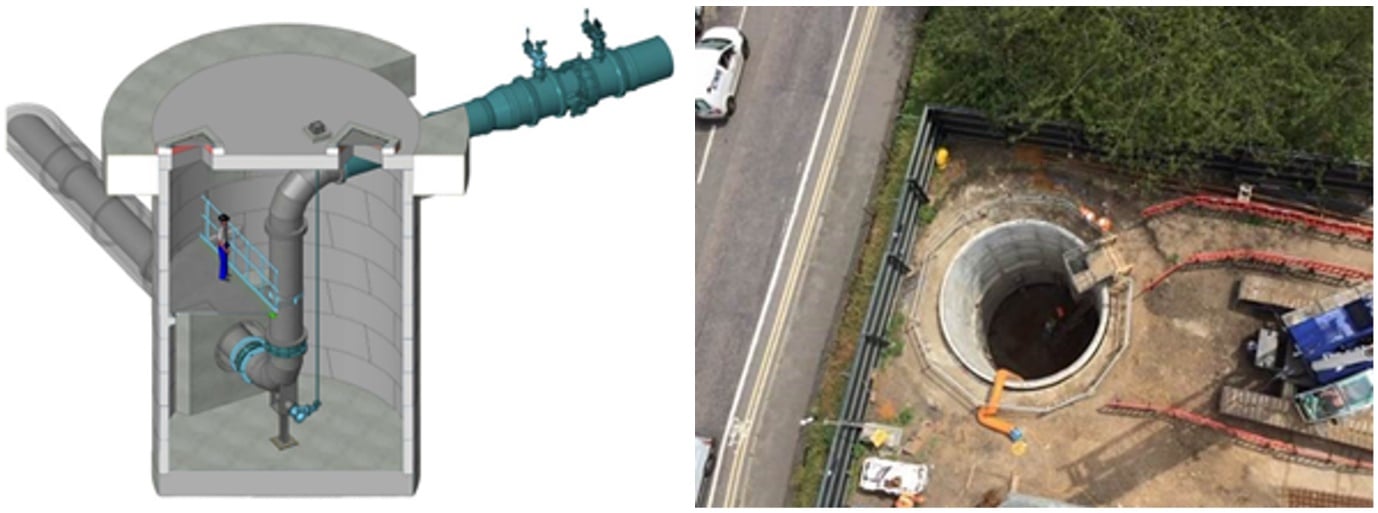 Picture of a a 3D model of the shaft in the Zoo car park and a picture of the same shaft during construction 