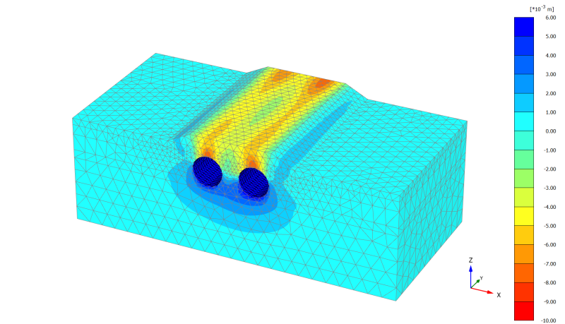 A 3D FE model that shows how ground displacement is calculated from TBM face pressure
