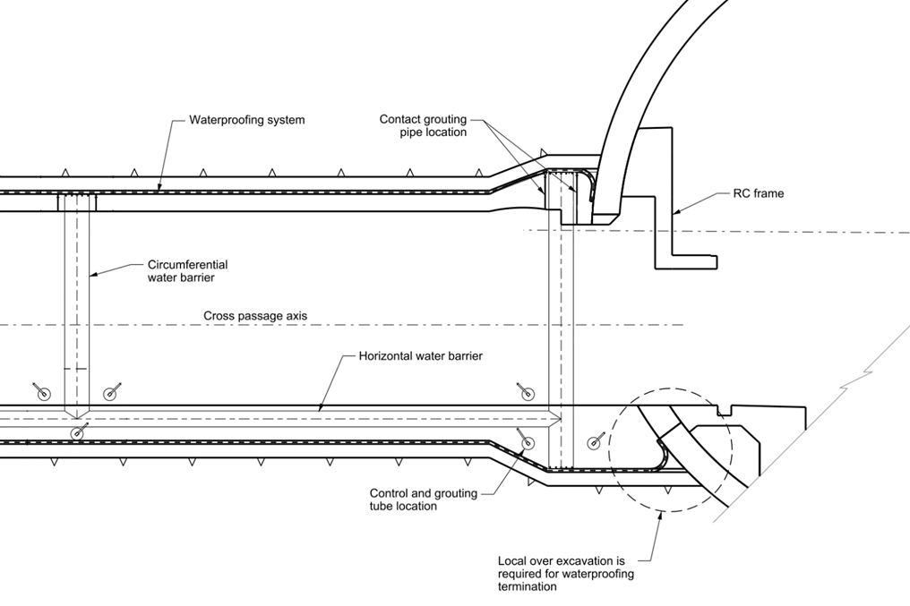 Diagram of CP long section showing water barrier compartments within the waterproofing system