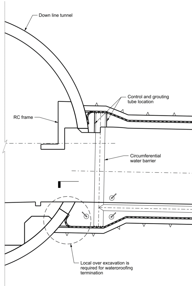Diagram of waterproofing section at CP / running tunnels interface