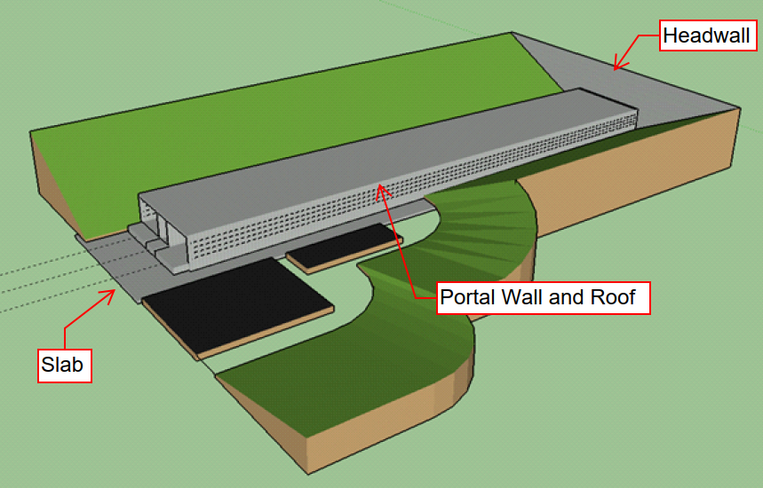 Illustrative representation of the hybrid Bill design and its 3 basic components consisting of the slab, headwall and portal wall and roof 