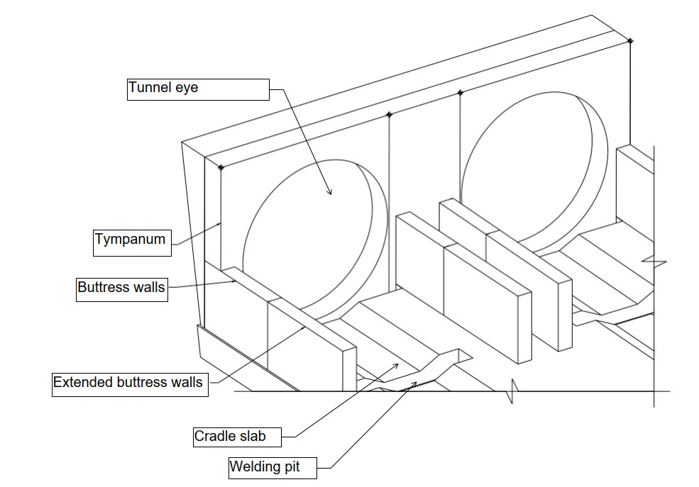 Isometric view of tympanum and the front end of the portal slab in the construction stage