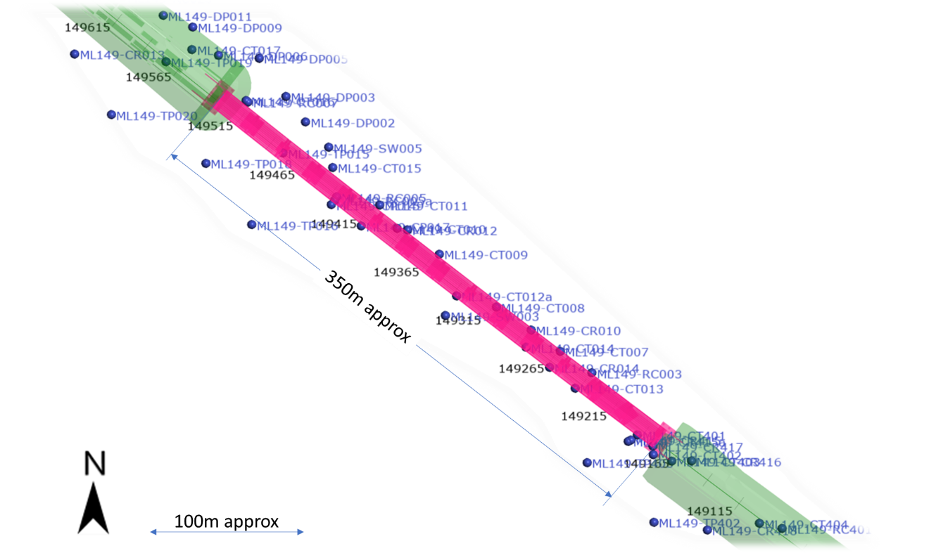 Plan view of asset and outstanding exploratory holes