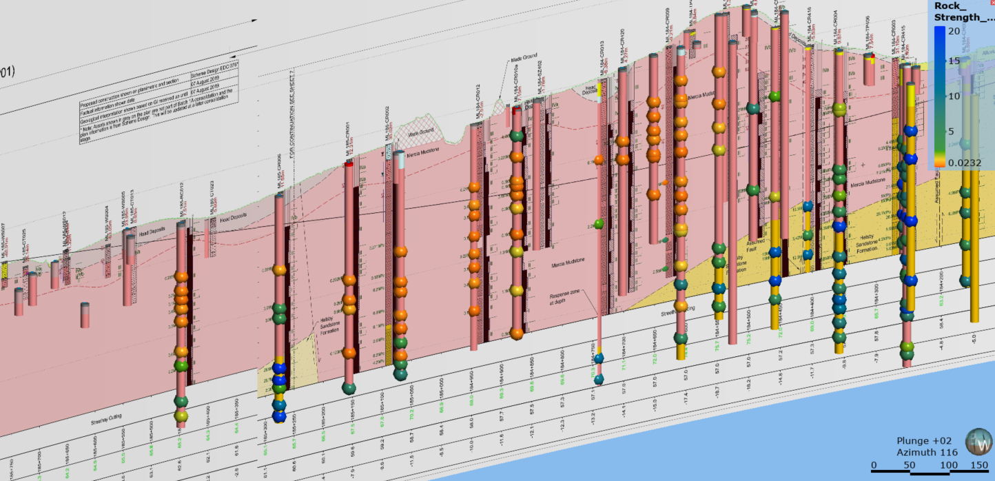 Picture of SPT and UCS data at Streethay Cutting