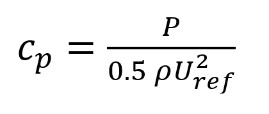 Results from equation 1 for wind pressure  