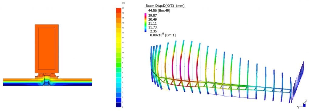 Picture of  temperature distribution at steel mullion