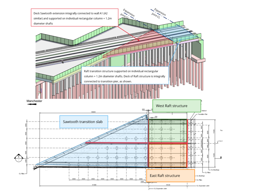 Plan of integral option of a box structure 